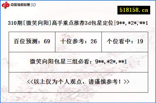 310期[微笑向阳]高手重点推荐3d包星定位|9**,*2*,**1