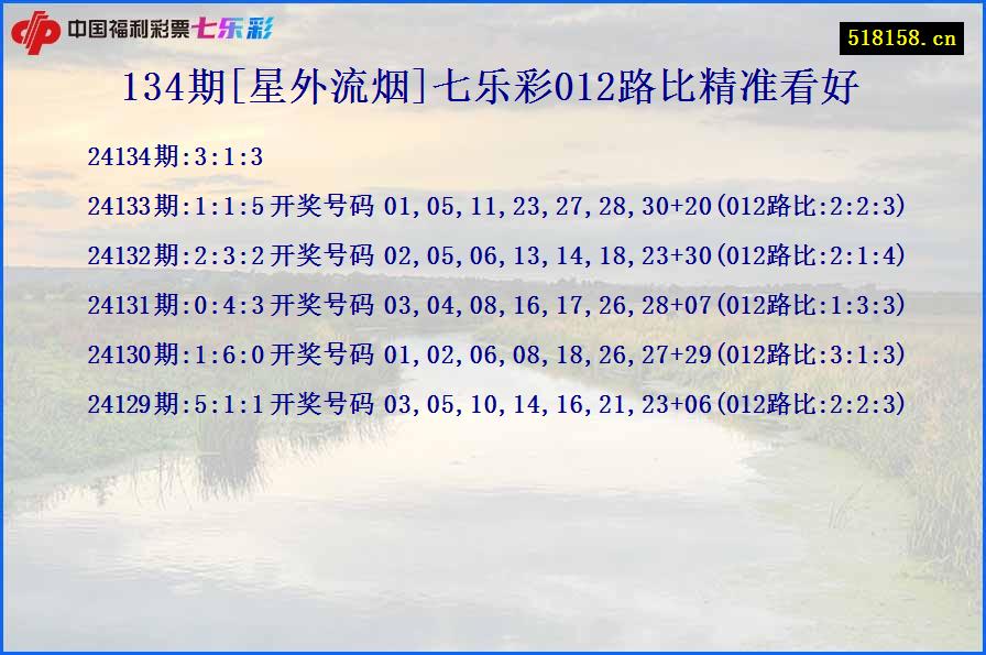 134期[星外流烟]七乐彩012路比精准看好