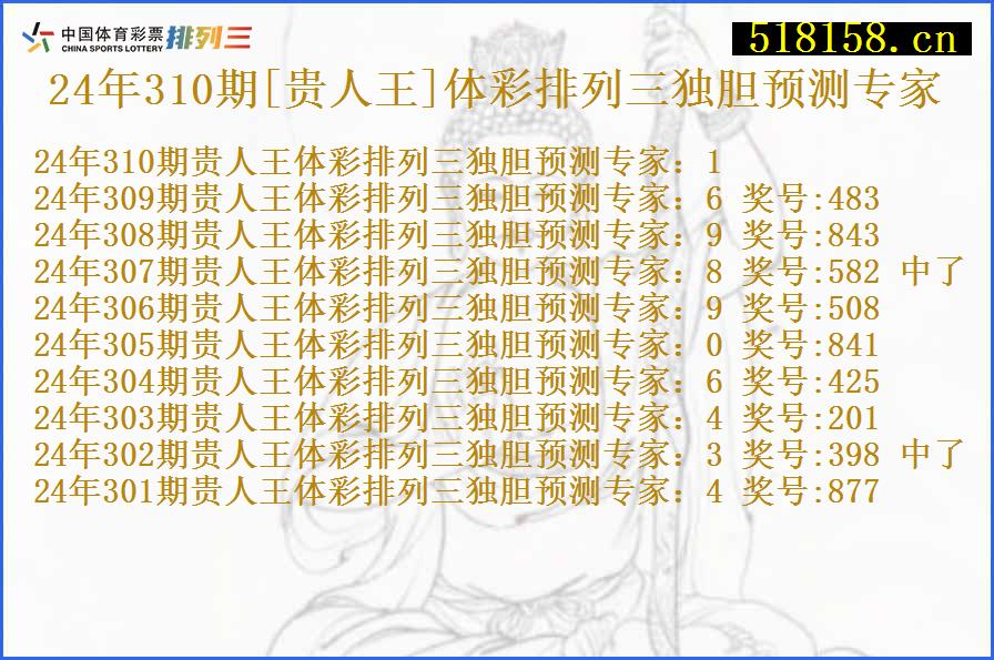 24年310期[贵人王]体彩排列三独胆预测专家