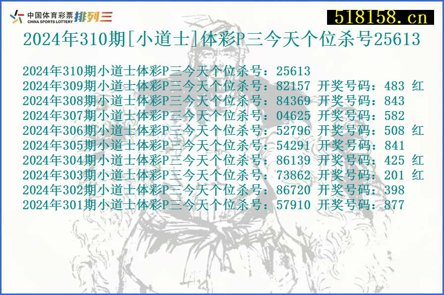 2024年310期[小道士]体彩P三今天个位杀号25613