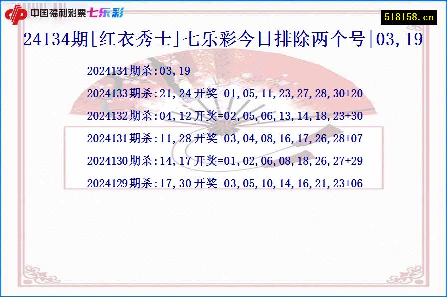 24134期[红衣秀士]七乐彩今日排除两个号|03,19