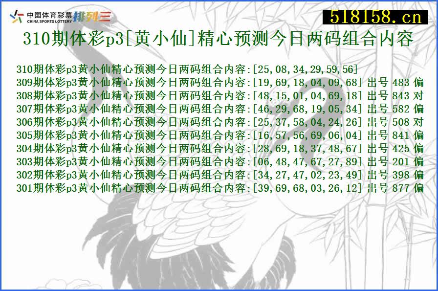 310期体彩p3[黄小仙]精心预测今日两码组合内容