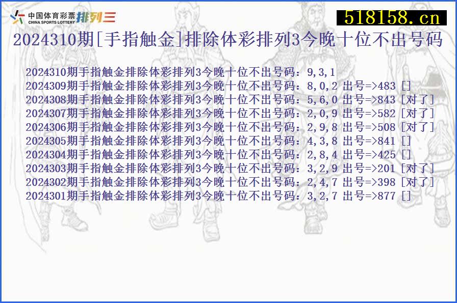 2024310期[手指触金]排除体彩排列3今晚十位不出号码