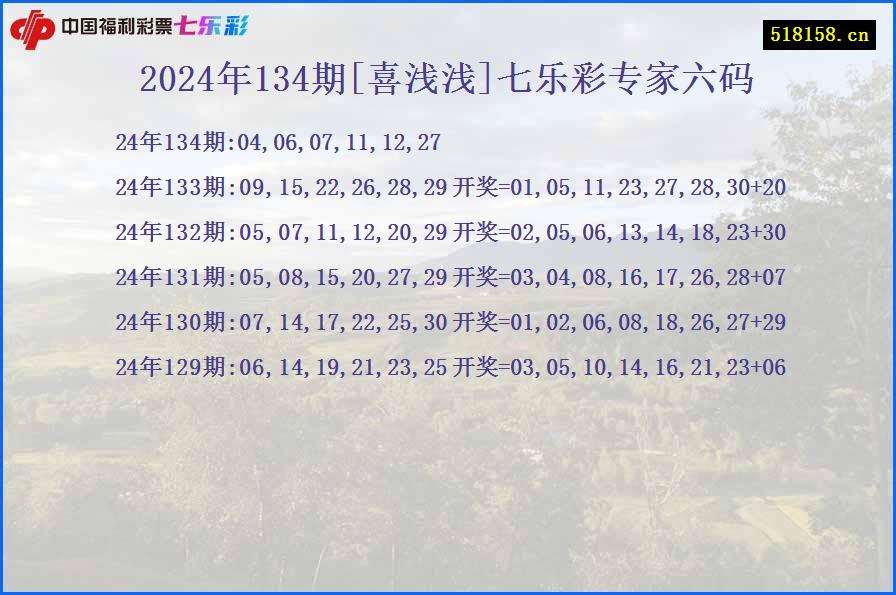 2024年134期[喜浅浅]七乐彩专家六码