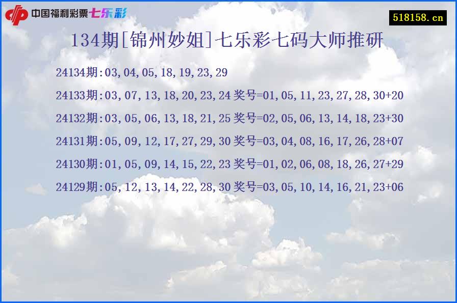134期[锦州妙姐]七乐彩七码大师推研