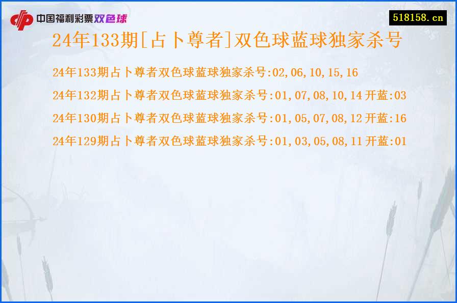 24年133期[占卜尊者]双色球蓝球独家杀号