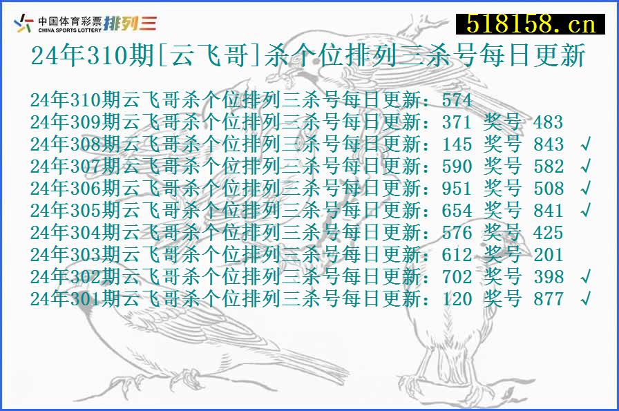 24年310期[云飞哥]杀个位排列三杀号每日更新