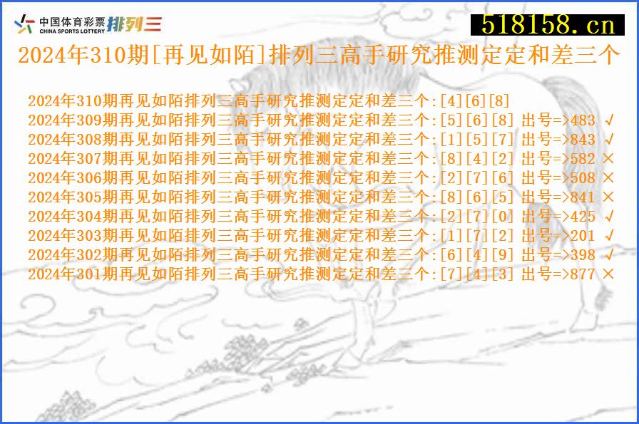 2024年310期[再见如陌]排列三高手研究推测定定和差三个