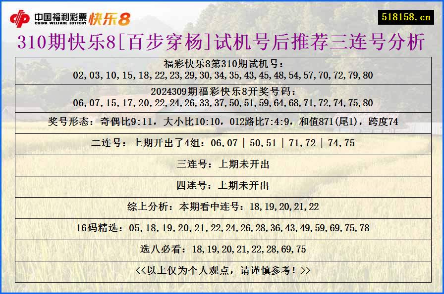 310期快乐8[百步穿杨]试机号后推荐三连号分析