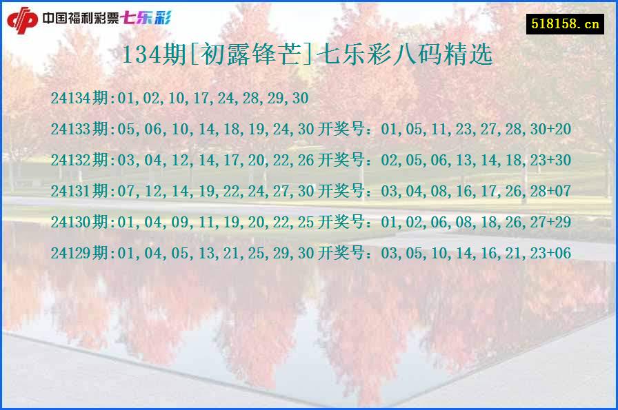 134期[初露锋芒]七乐彩八码精选