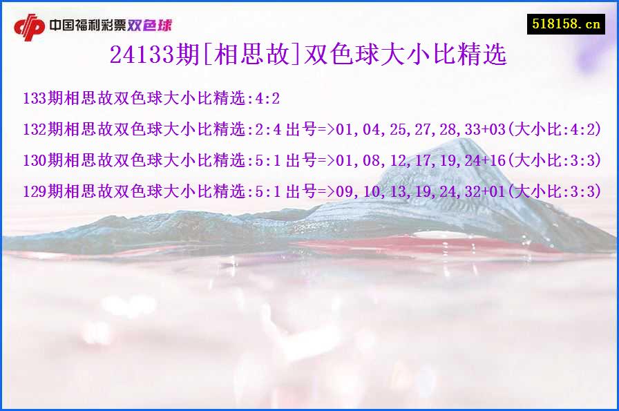 24133期[相思故]双色球大小比精选