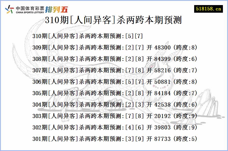 310期[人间异客]杀两跨本期预测