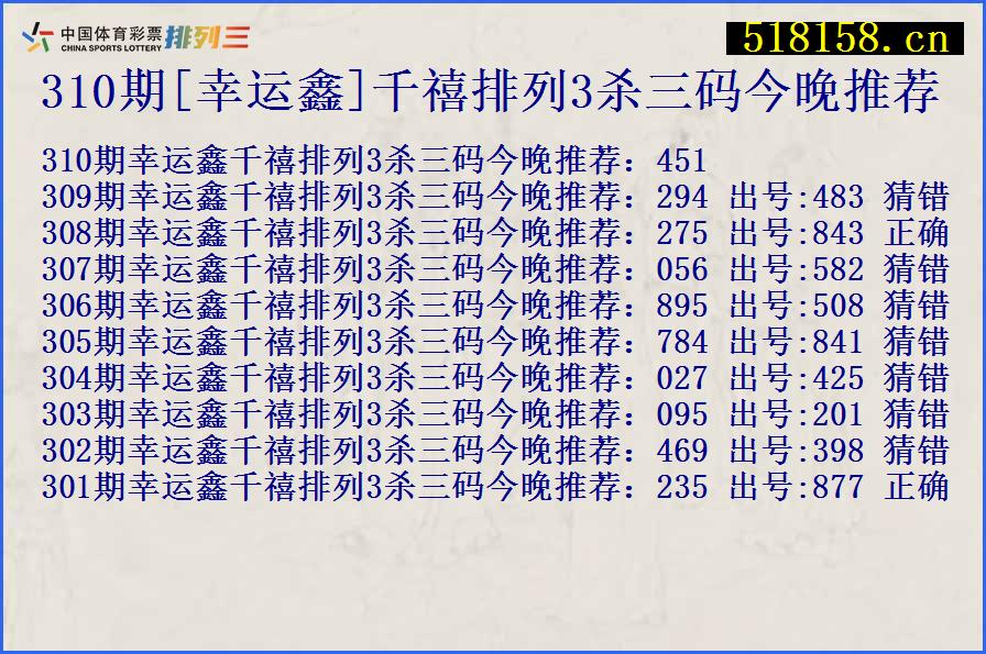 310期[幸运鑫]千禧排列3杀三码今晚推荐