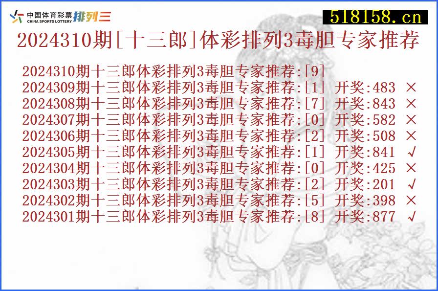 2024310期[十三郎]体彩排列3毒胆专家推荐