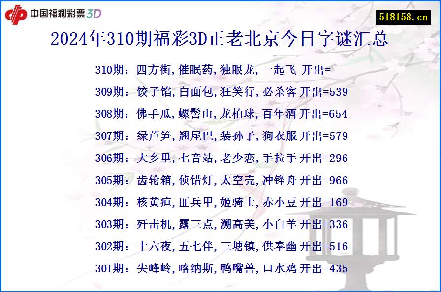 2024年310期福彩3D正老北京今日字谜汇总