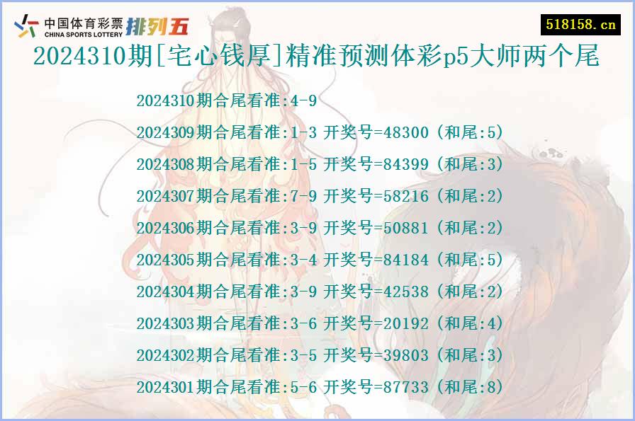 2024310期[宅心钱厚]精准预测体彩p5大师两个尾