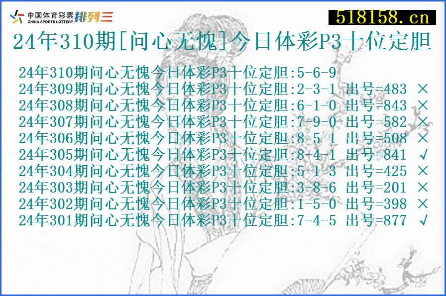 24年310期[问心无愧]今日体彩P3十位定胆