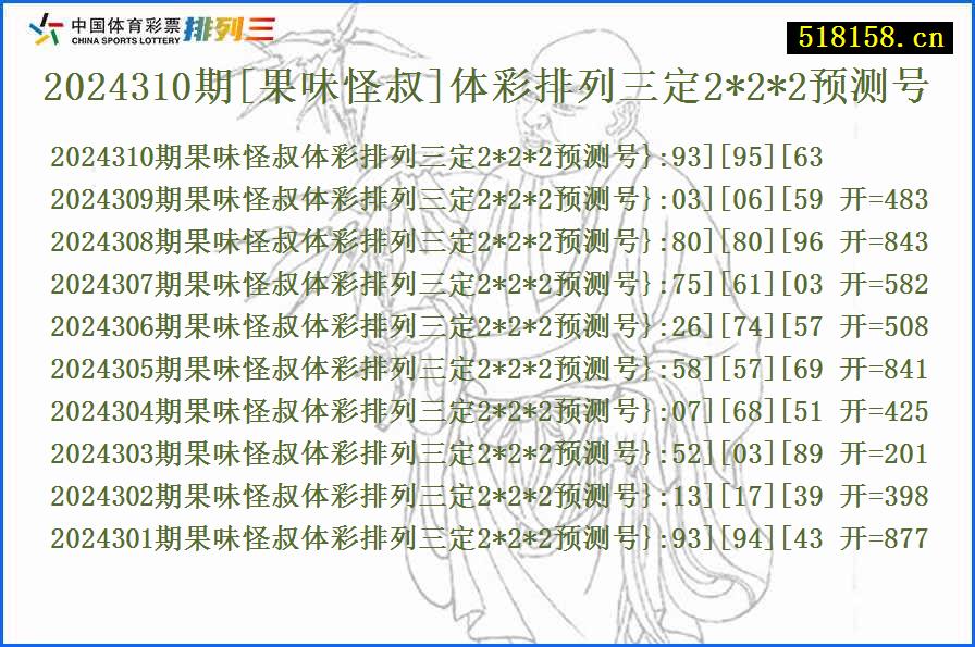 2024310期[果味怪叔]体彩排列三定2*2*2预测号