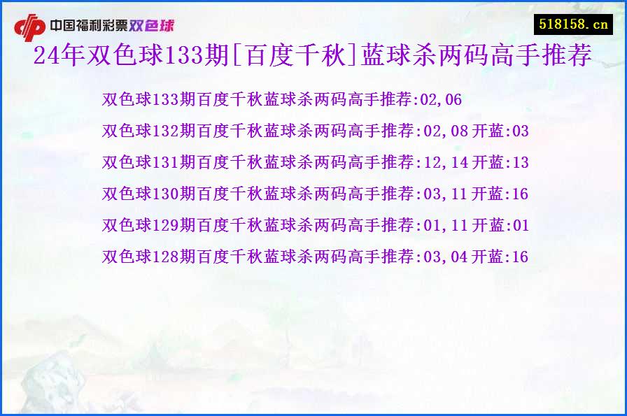 24年双色球133期[百度千秋]蓝球杀两码高手推荐