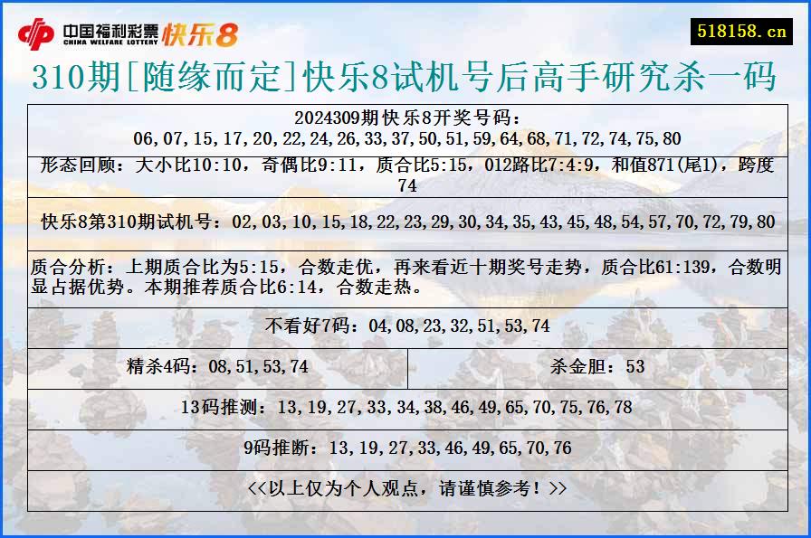 310期[随缘而定]快乐8试机号后高手研究杀一码