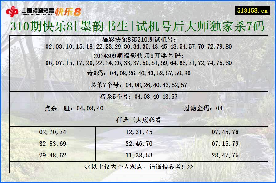 310期快乐8[墨韵书生]试机号后大师独家杀7码