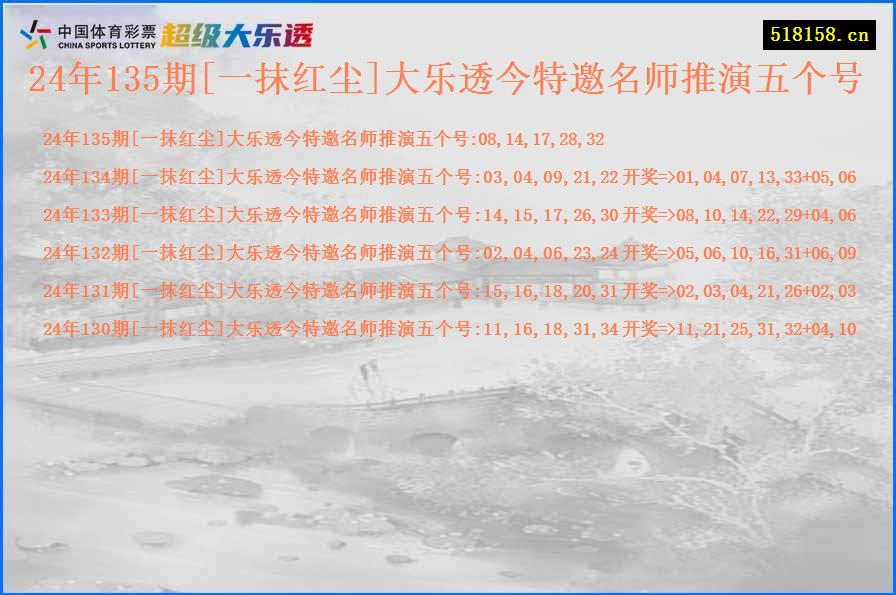 24年135期[一抹红尘]大乐透今特邀名师推演五个号