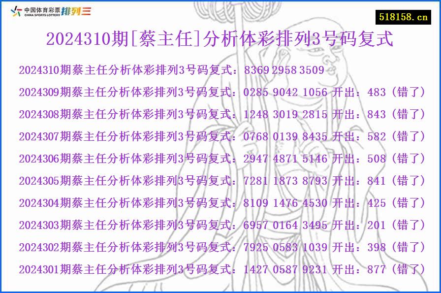 2024310期[蔡主任]分析体彩排列3号码复式