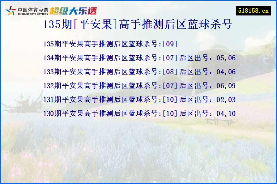 135期[平安果]高手推测后区蓝球杀号