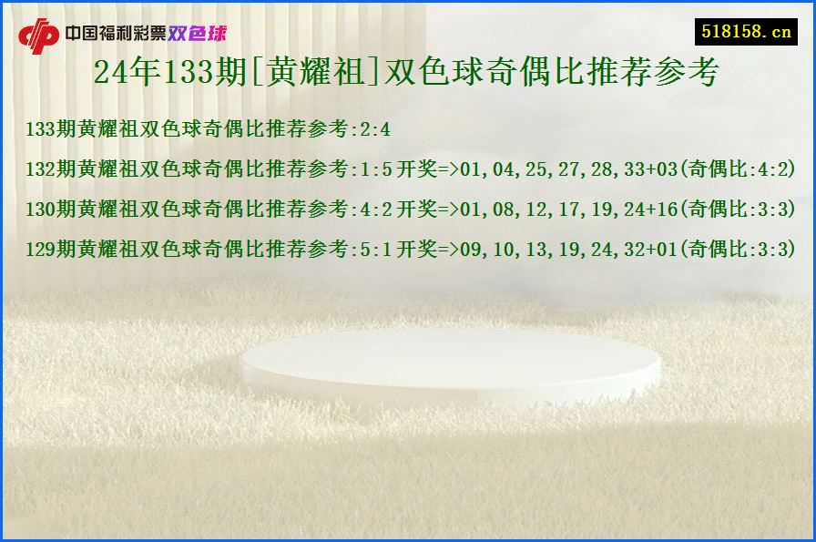 24年133期[黄耀祖]双色球奇偶比推荐参考