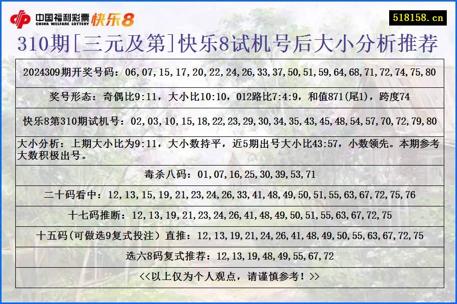 310期[三元及第]快乐8试机号后大小分析推荐