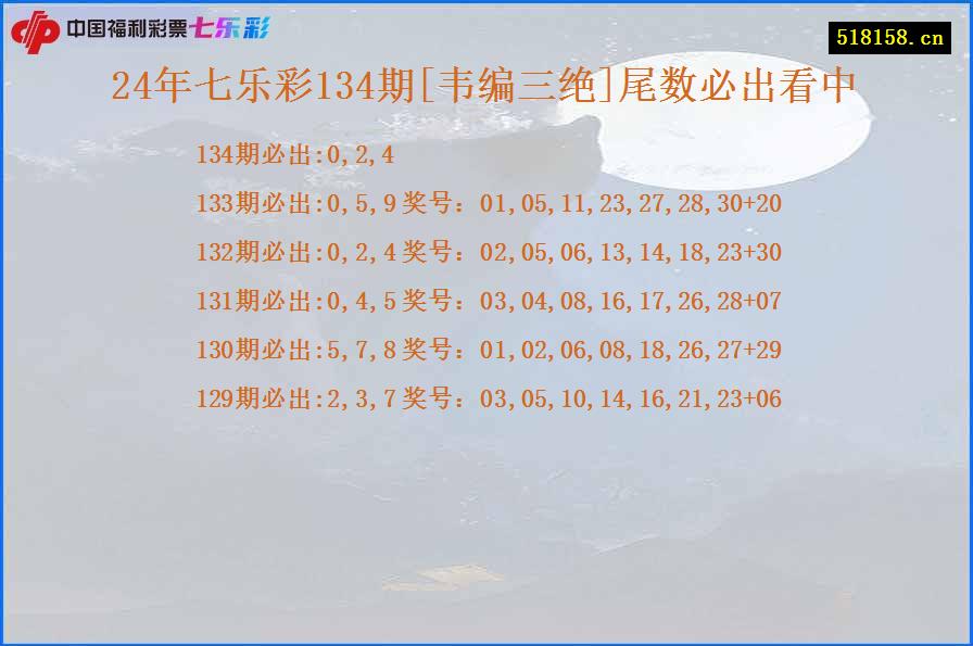 24年七乐彩134期[韦编三绝]尾数必出看中