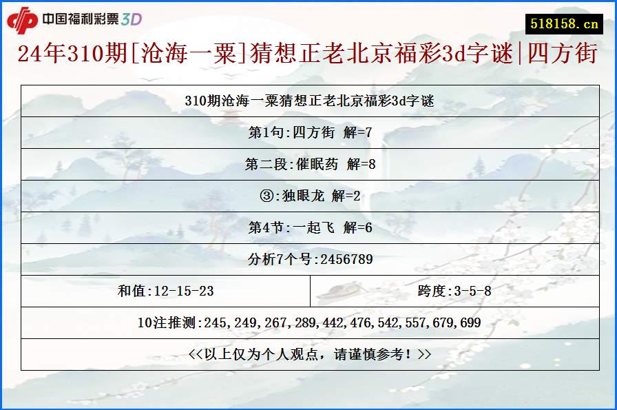 24年310期[沧海一粟]猜想正老北京福彩3d字谜|四方街