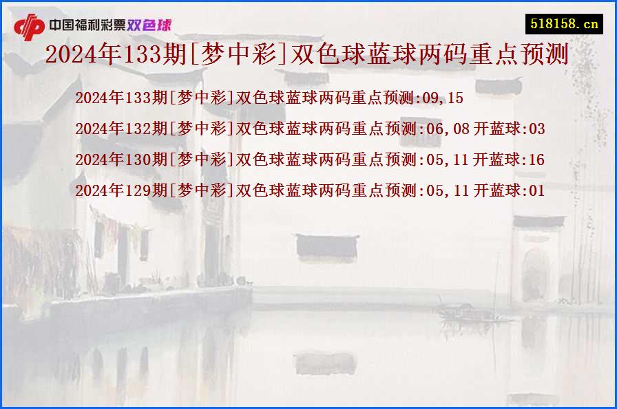 2024年133期[梦中彩]双色球蓝球两码重点预测