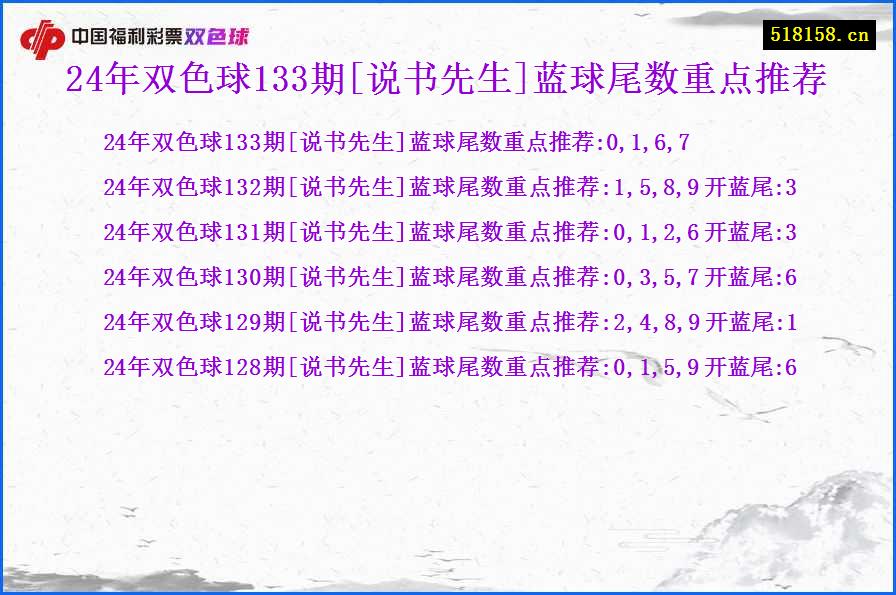 24年双色球133期[说书先生]蓝球尾数重点推荐