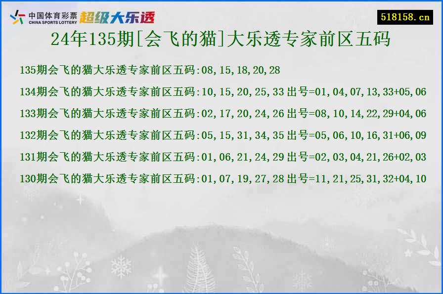 24年135期[会飞的猫]大乐透专家前区五码