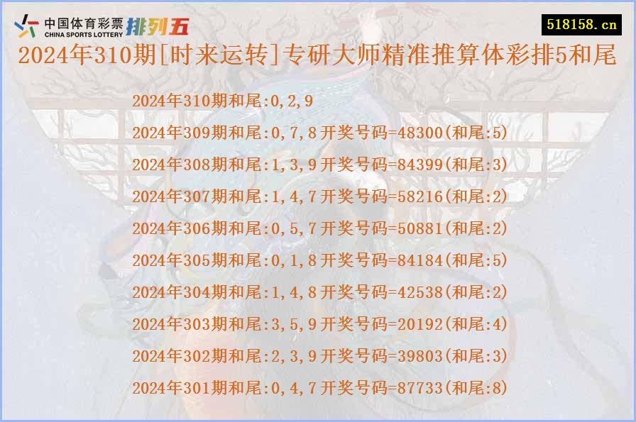 2024年310期[时来运转]专研大师精准推算体彩排5和尾