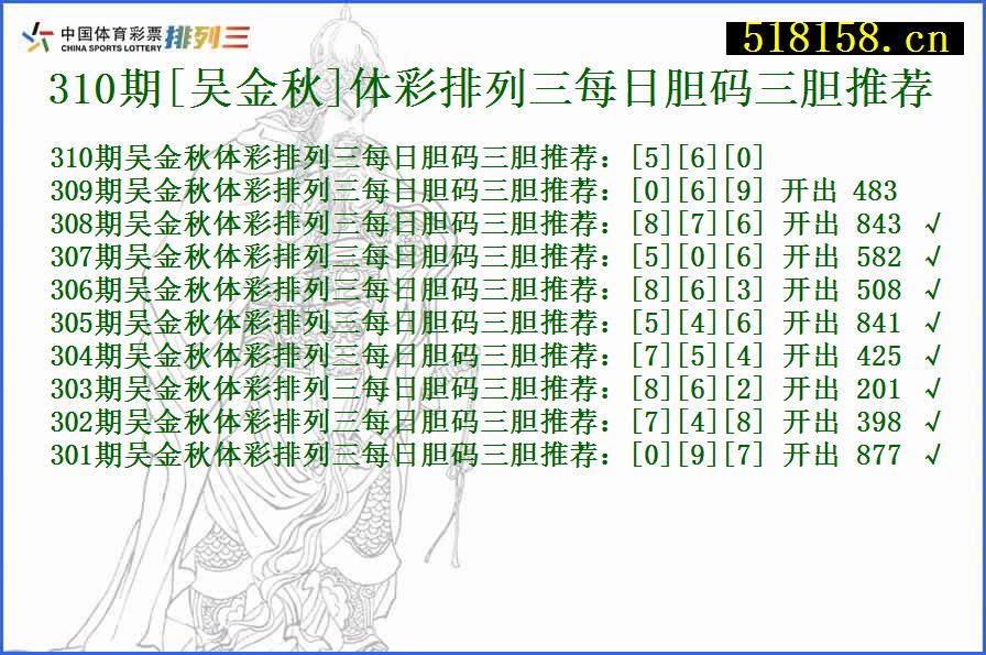 310期[吴金秋]体彩排列三每日胆码三胆推荐