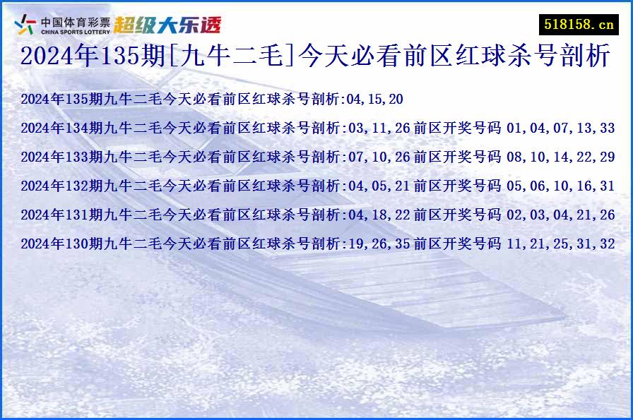 2024年135期[九牛二毛]今天必看前区红球杀号剖析