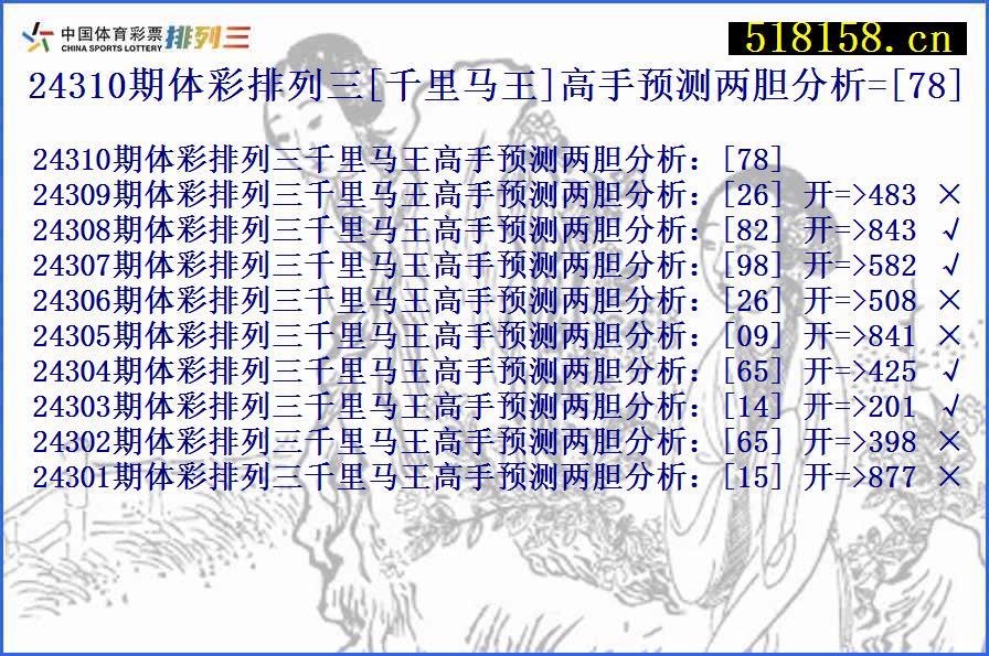 24310期体彩排列三[千里马王]高手预测两胆分析=[78]