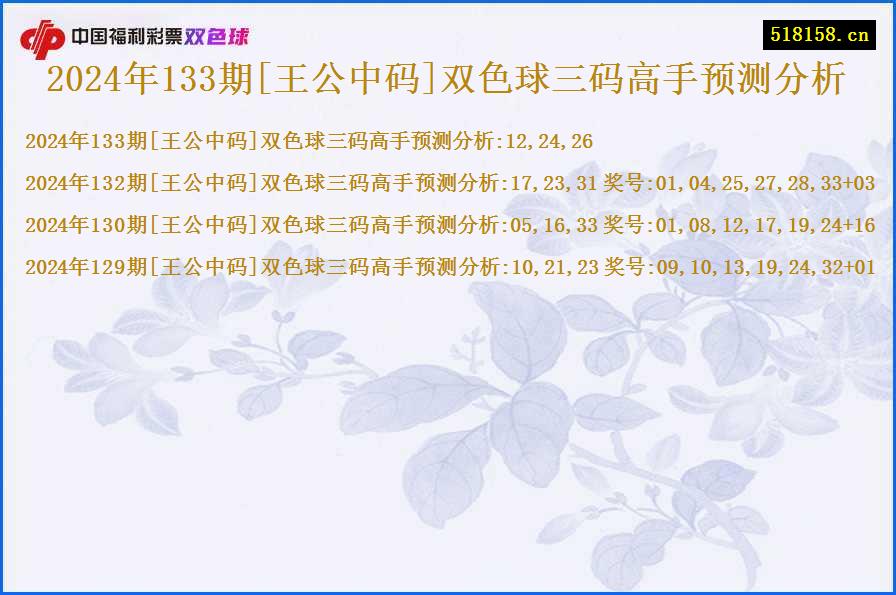 2024年133期[王公中码]双色球三码高手预测分析