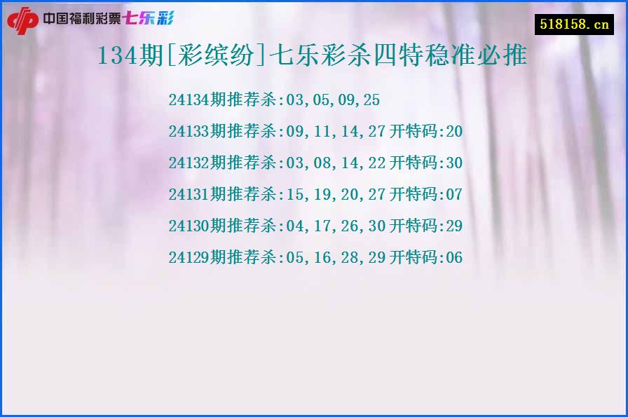 134期[彩缤纷]七乐彩杀四特稳准必推