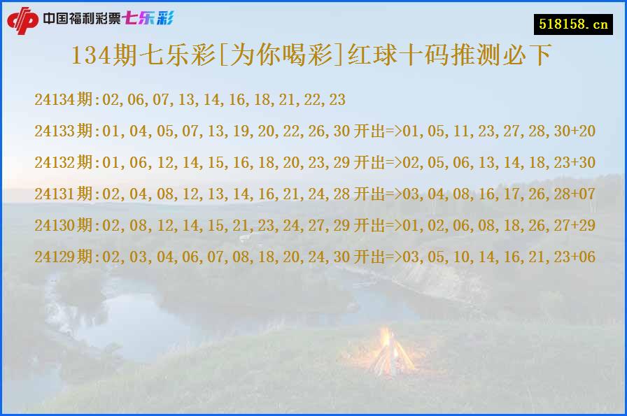 134期七乐彩[为你喝彩]红球十码推测必下