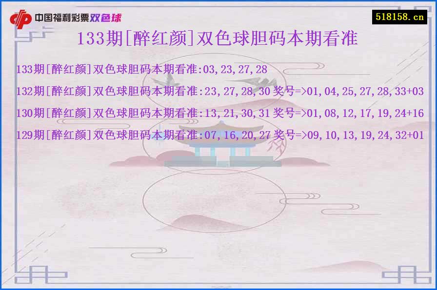 133期[醉红颜]双色球胆码本期看准