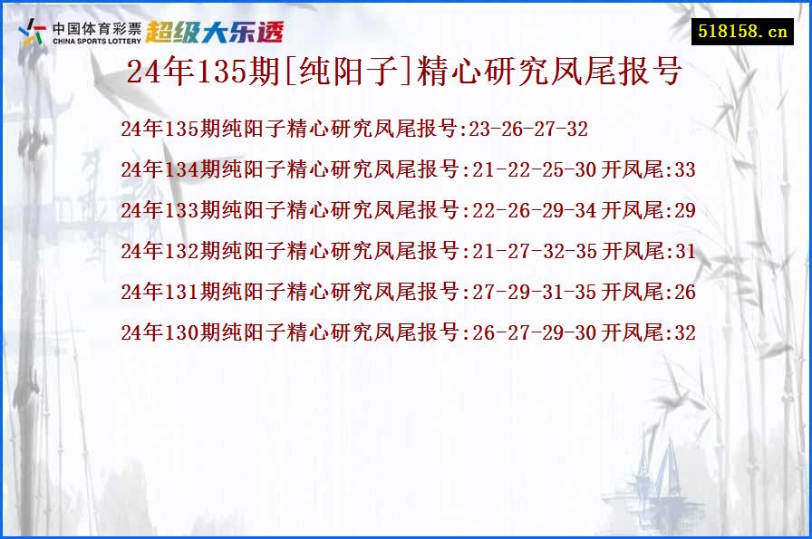 24年135期[纯阳子]精心研究凤尾报号