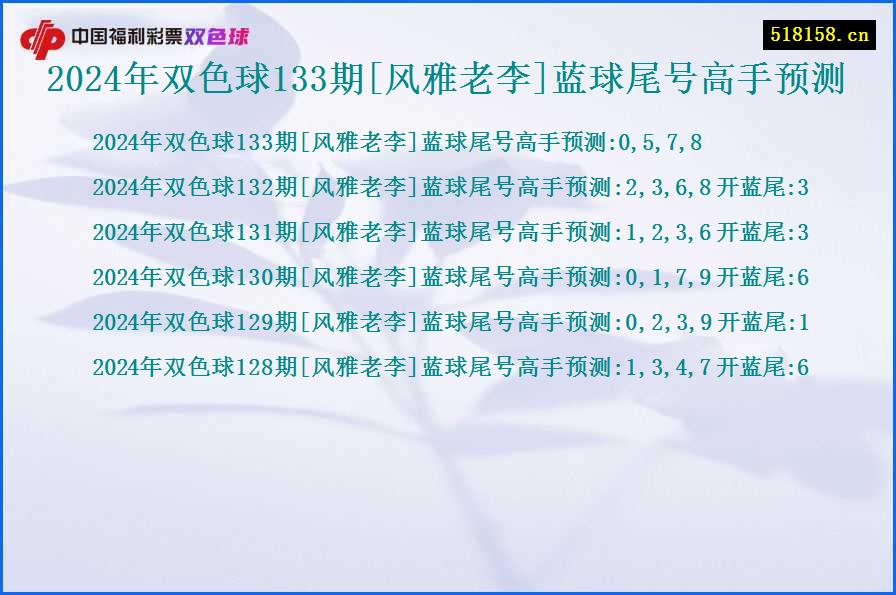 2024年双色球133期[风雅老李]蓝球尾号高手预测