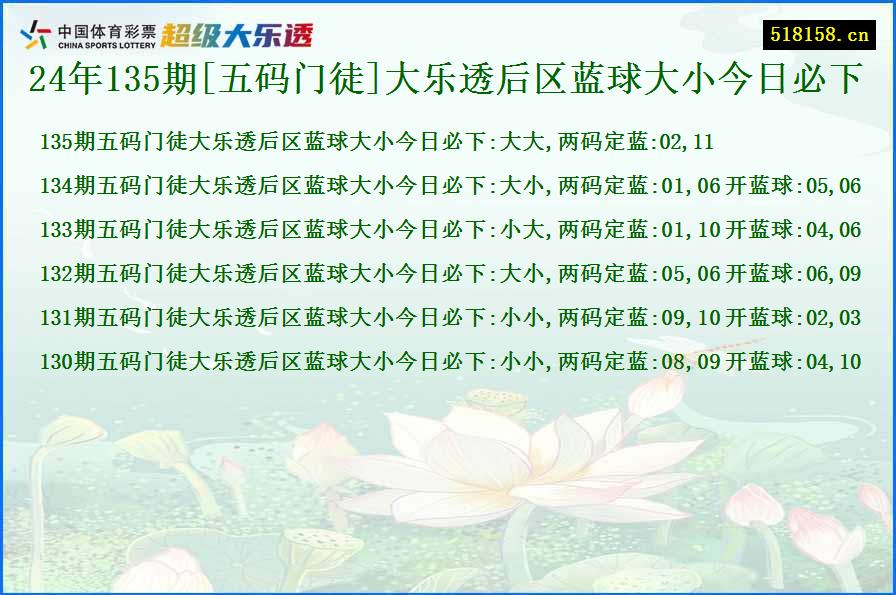 24年135期[五码门徒]大乐透后区蓝球大小今日必下