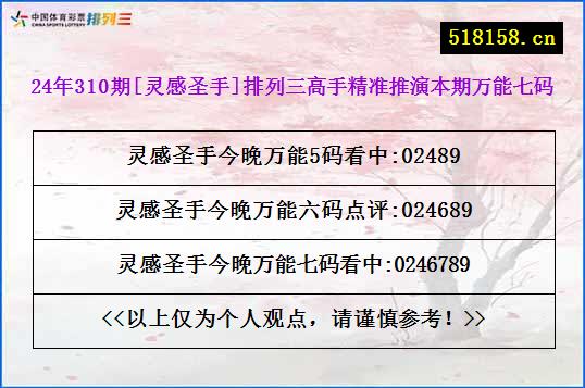 24年310期[灵感圣手]排列三高手精准推演本期万能七码