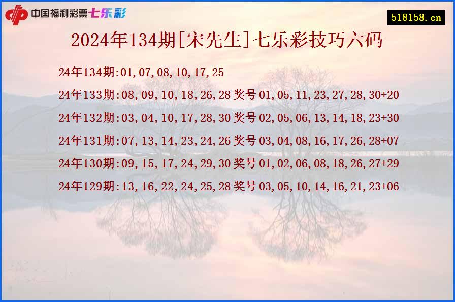 2024年134期[宋先生]七乐彩技巧六码