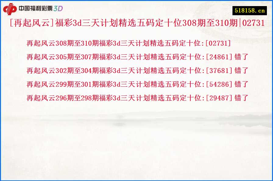 [再起风云]福彩3d三天计划精选五码定十位308期至310期|02731
