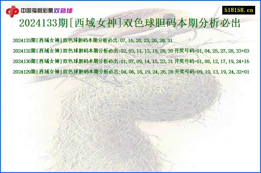 2024133期[西域女神]双色球胆码本期分析必出